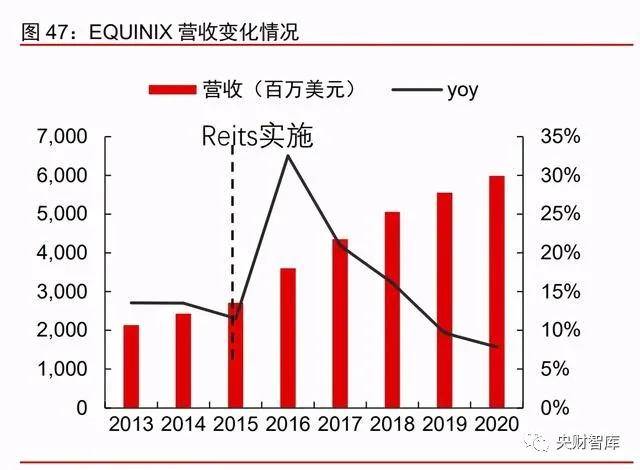 新澳门天天开彩最快查询结果,适用性策略设计_投资版24.631