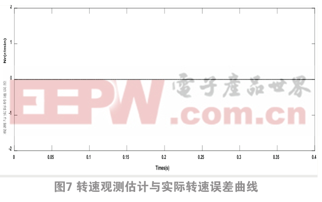 626969澳彩资料2024年,高速响应策略_S36.545