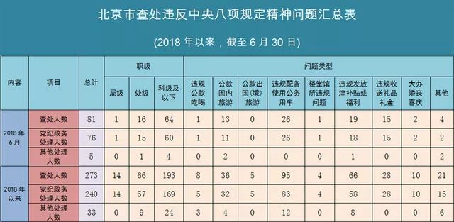 澳门一码一肖一恃一中240期,经典解释定义_限定版98.659