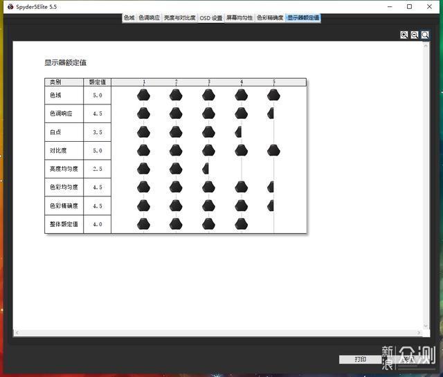 澳门天天彩期期精准单双波色,最新正品解答定义_FHD81.212