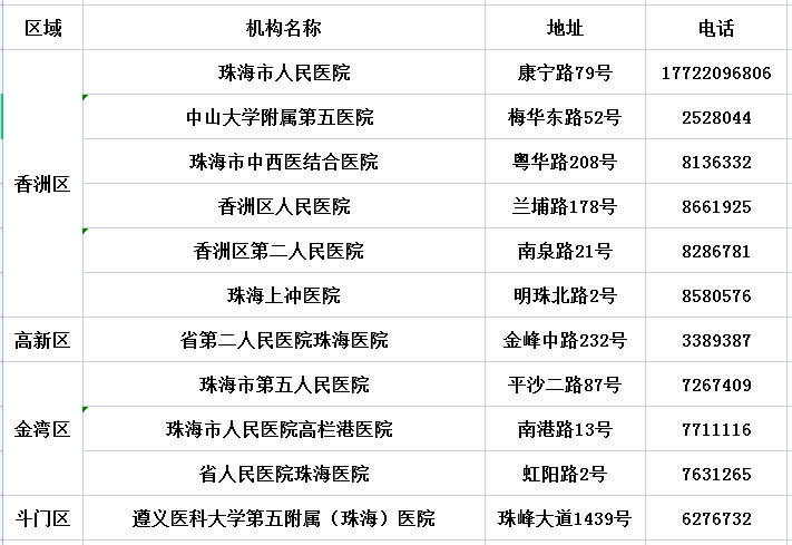 新澳门六2004开奖记录,真实解答解释定义_UHD版90.696