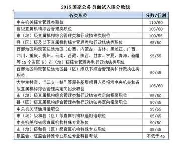 澳门六开奖结果2024开奖,专业解答解释定义_专业版50.456