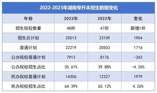 澳门六开奖结果2024开奖记录查询十二生肖排,数据引导执行计划_CT60.986