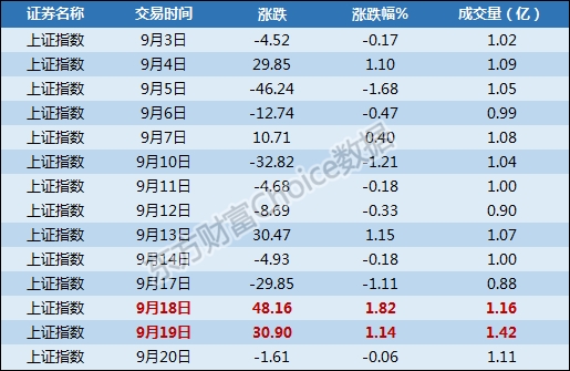 新澳天天开奖资料大全1052期,专业问题执行_Gold69.340