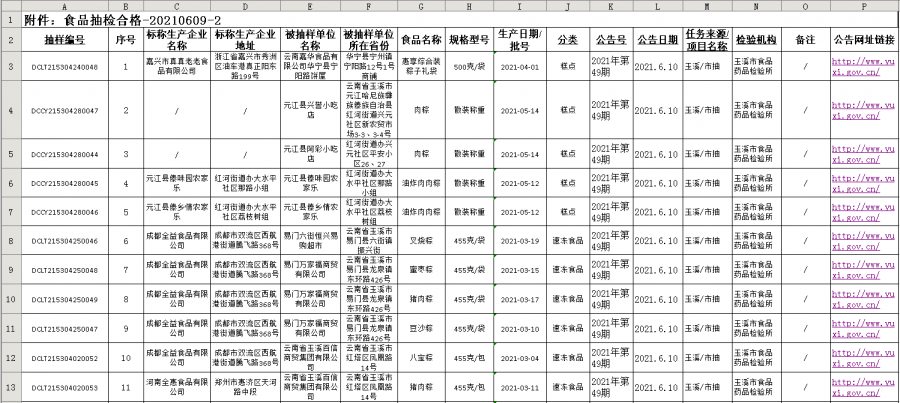 五大连池原种场最新招聘信息与职场发展展望概览