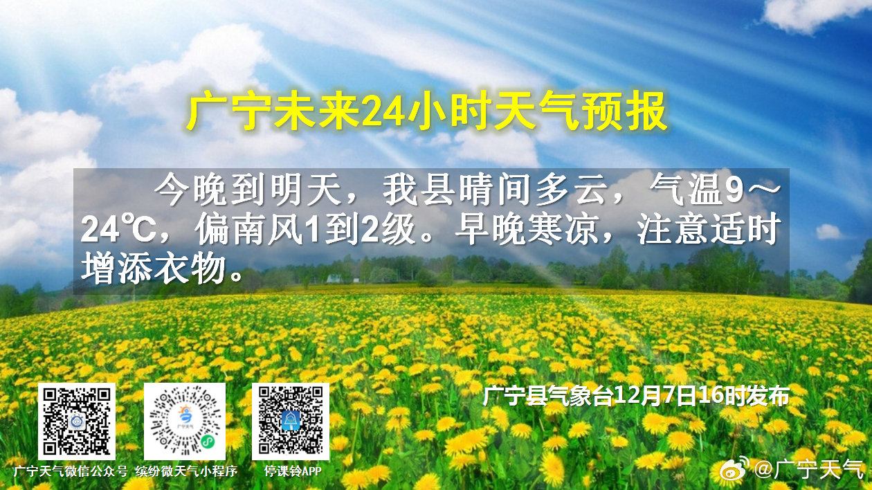 隆广镇天气预报更新通知