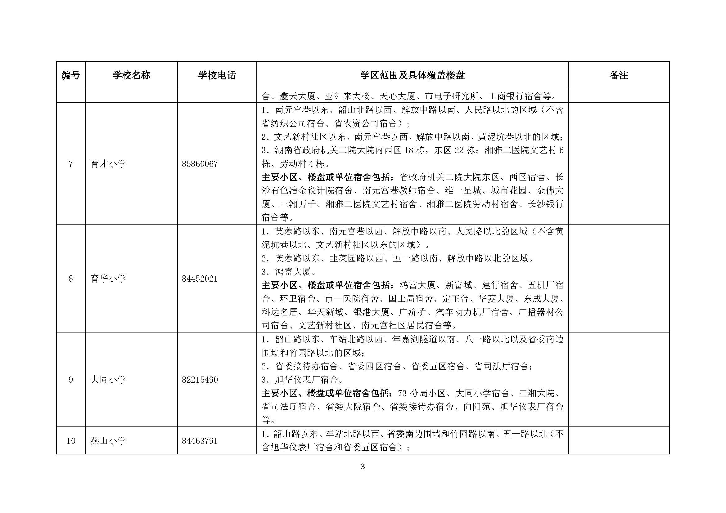 禹会区成人教育事业单位发展规划深度探讨