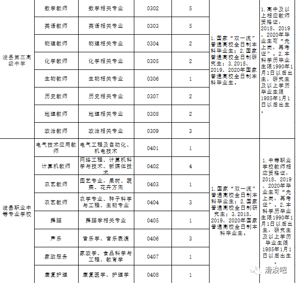 浚县初中最新招聘信息全面解析