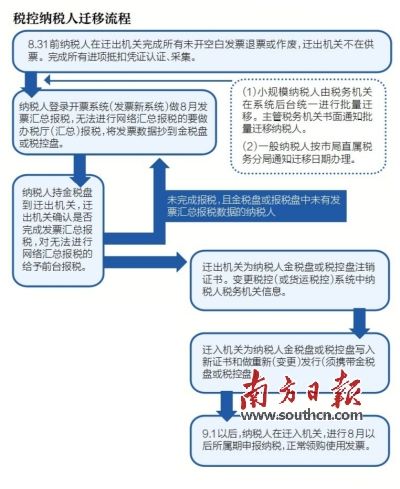 惠州市市国家税务局最新招聘信息全面解析