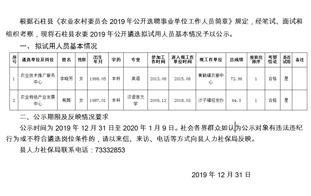 大寺村民委员会招聘启事