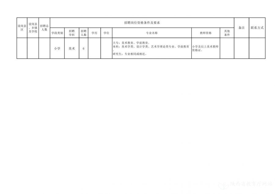 兴山县特殊教育事业单位最新招聘信息概览与动态概述