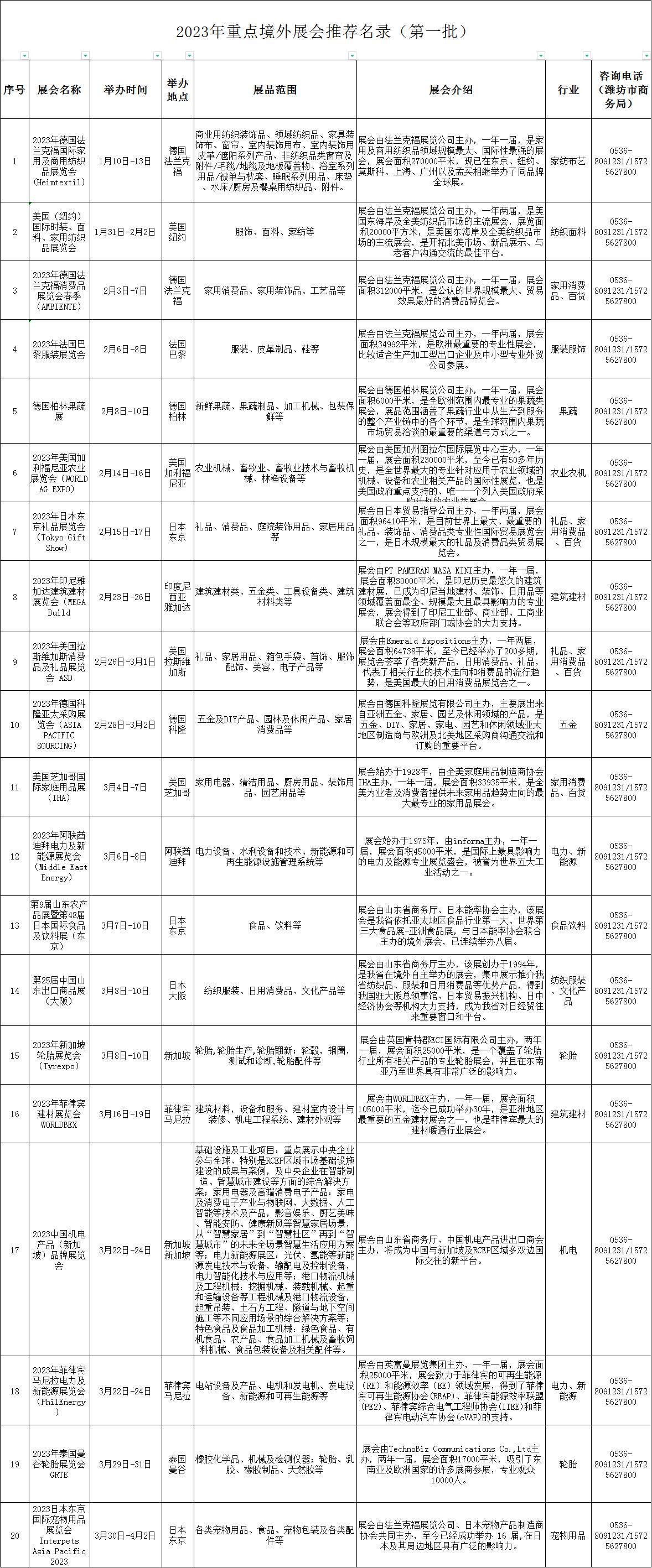 茂港区图书馆最新招聘公告概览