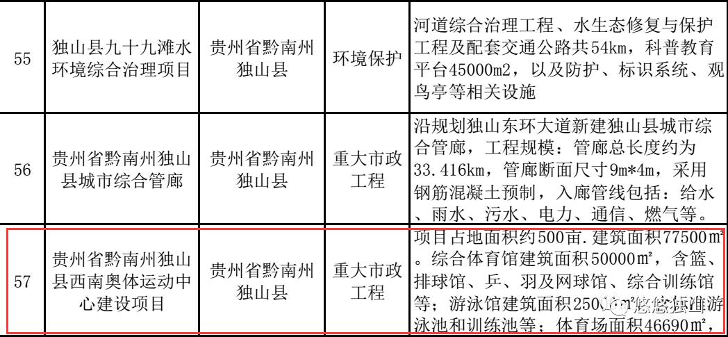 独山县体育局发展规划揭秘，塑造体育强县蓝图