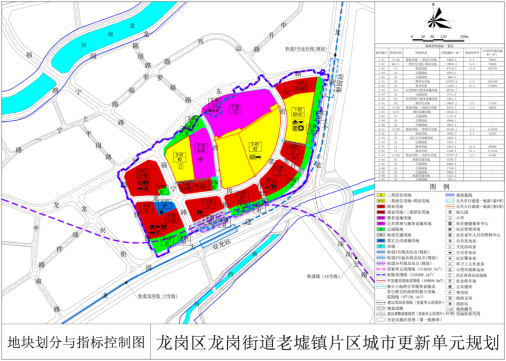 石台子村委会新项目启动，乡村振兴新动力