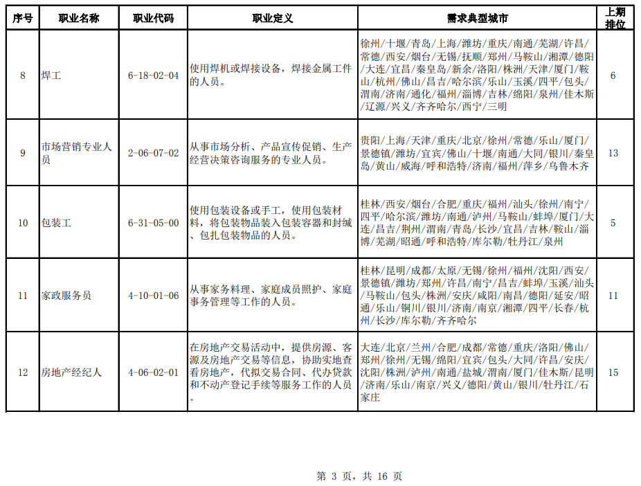 大武口区成人教育事业单位人事任命最新动态