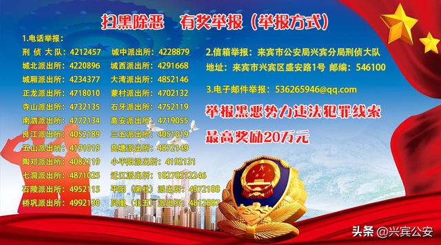 兴业县公安局最新招聘公告发布