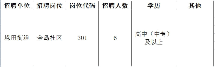 金平区教育局最新招聘信息全面解析