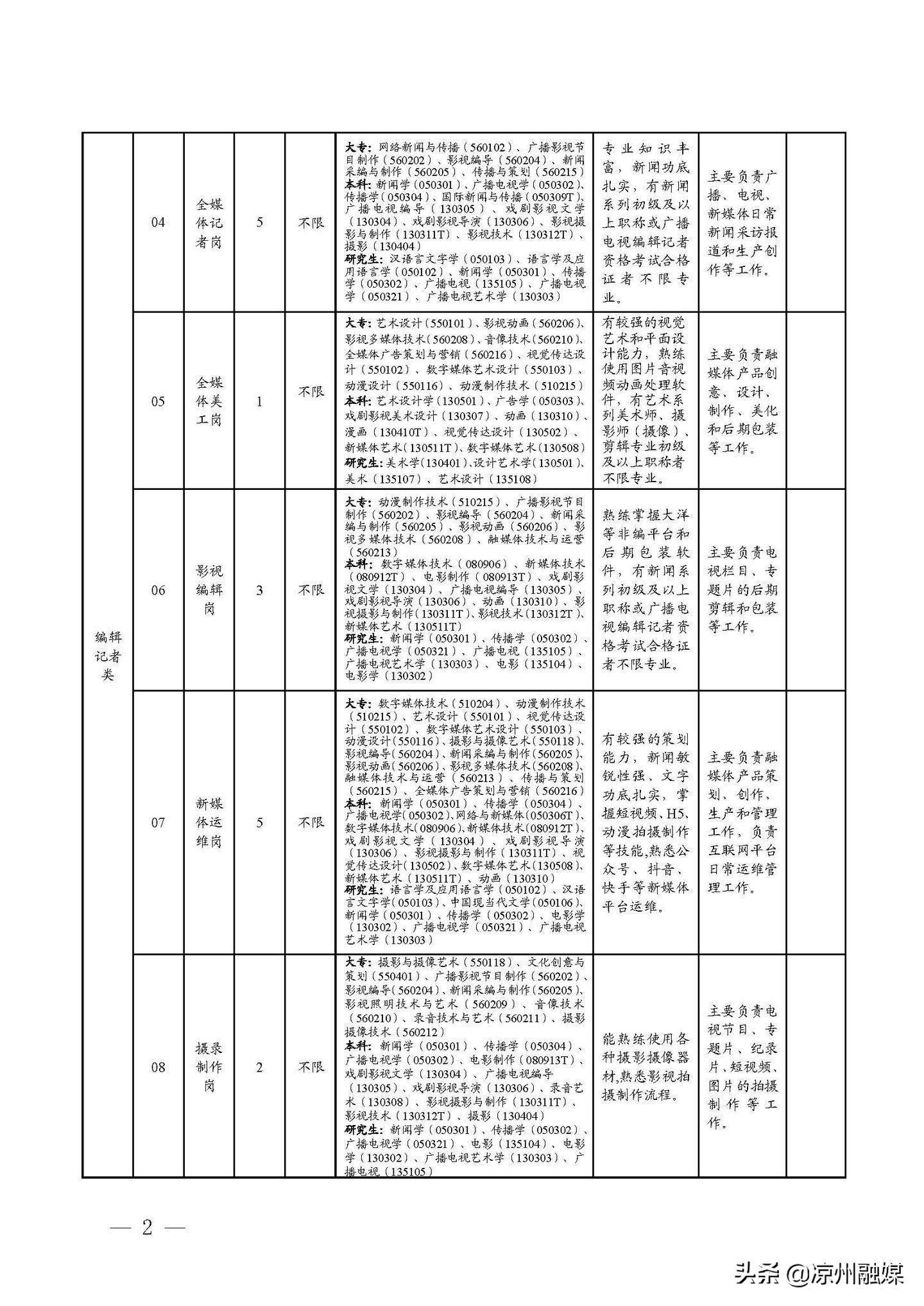 泰宁县级公路维护监理事业单位发展规划展望