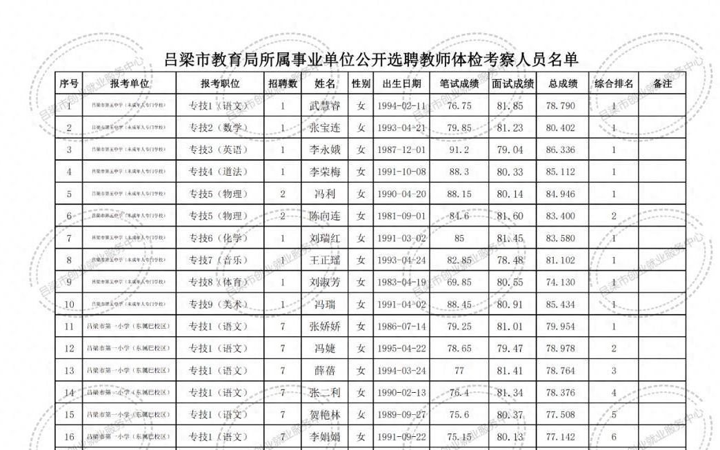 阿巴嘎旗成人教育事业单位最新项目探索与实践成果展示