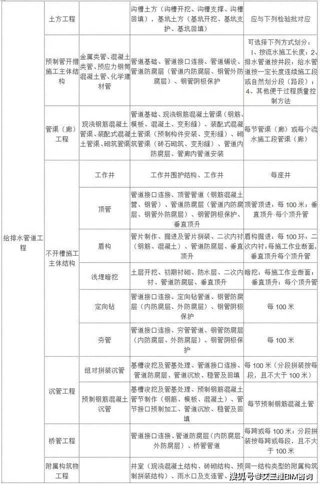 龙川县县级托养福利事业单位项目最新探究报告