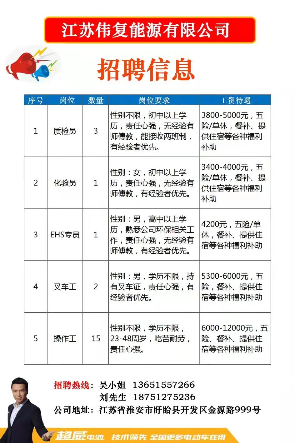 温江区防疫检疫站最新招聘信息详解