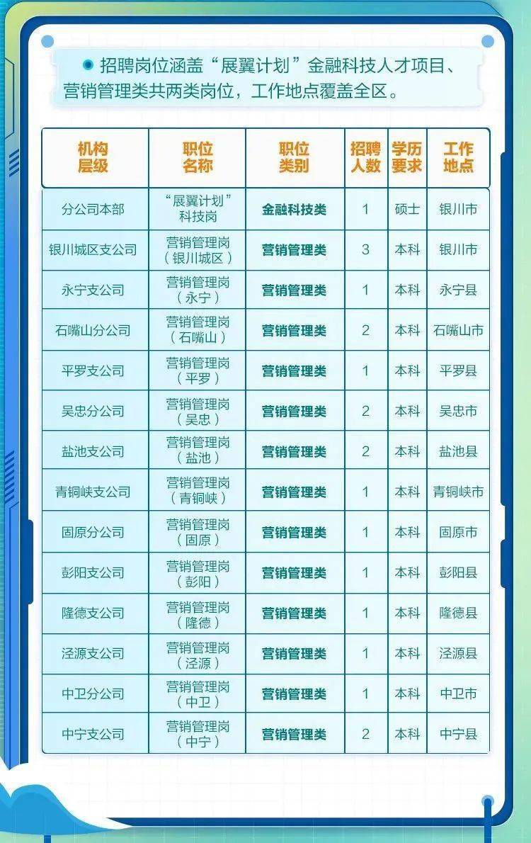 日喀则市档案局最新招聘资讯概览