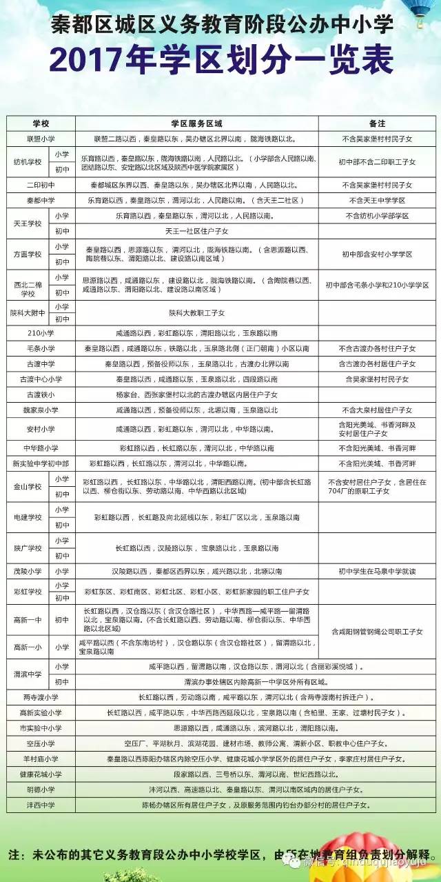 辛集市成人教育事业单位发展规划展望