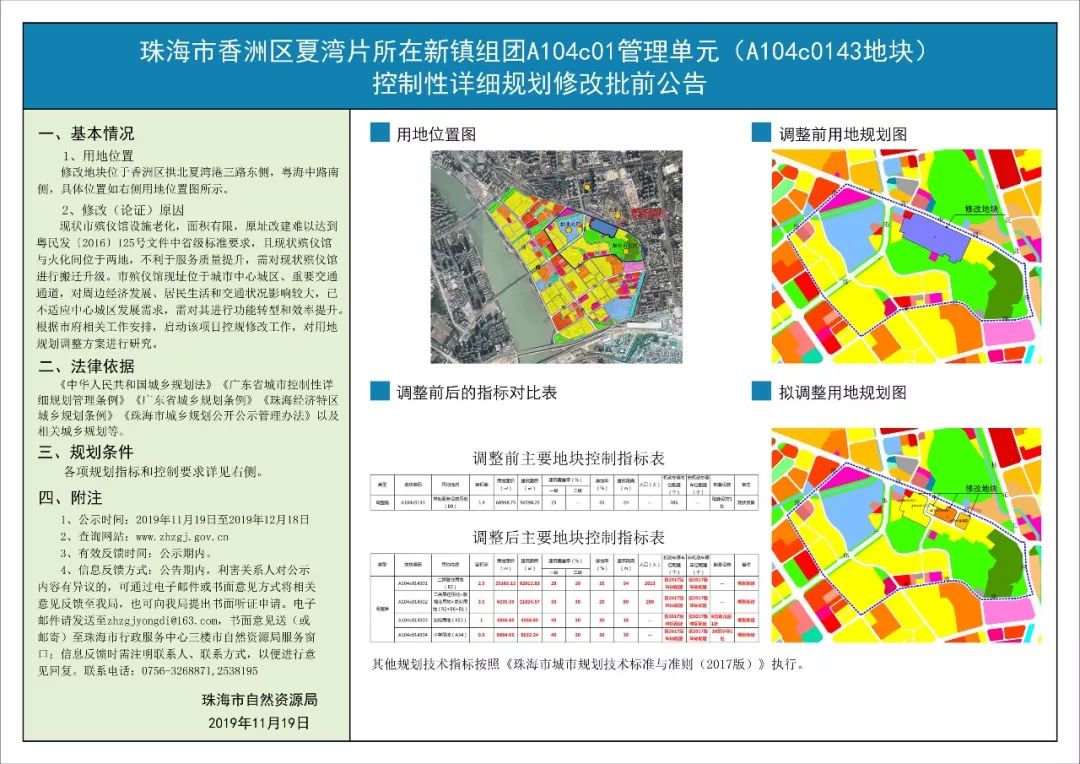 通海县殡葬事业单位发展规划展望