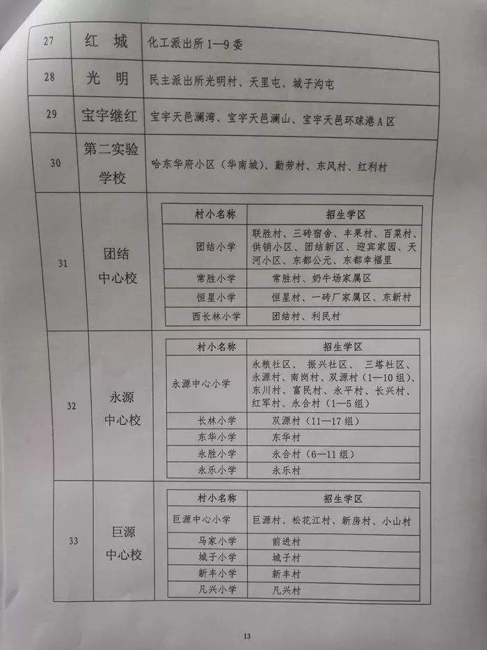 鹤峰县初中最新招聘信息全面解析