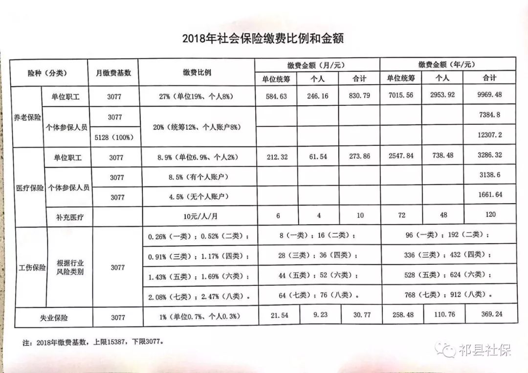 迎江区级托养福利事业单位项目最新研究简报