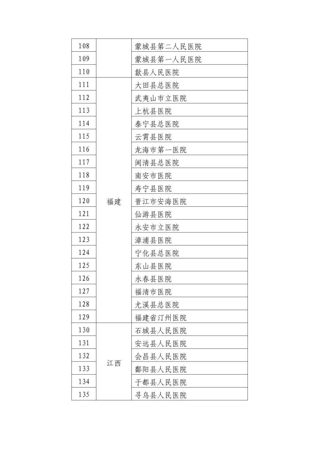 金沙县数据和政务服务局项目最新进展及前景展望