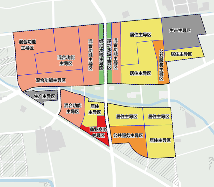 魏善庄最新规划方案，塑造未来城市新面貌蓝图