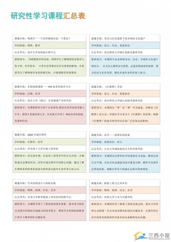 课题下载，数字化宝库助力学术研究探索