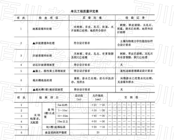 建筑模拟2019下载，探索虚拟建筑世界的全新冒险体验