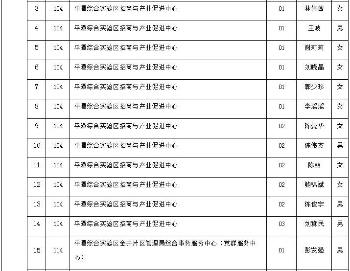 平潭最新招聘信息汇总，求职者的福音！