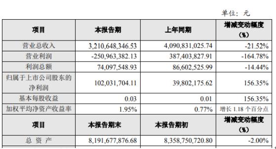 奥特佳最新公告解读，迈向未来的关键步伐