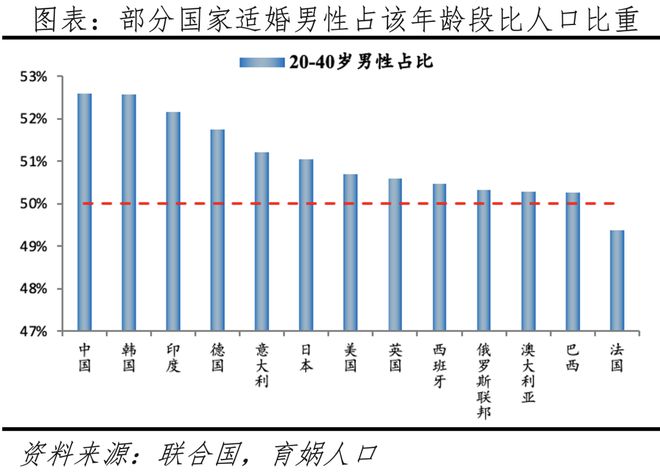 oヤ伪你变乖