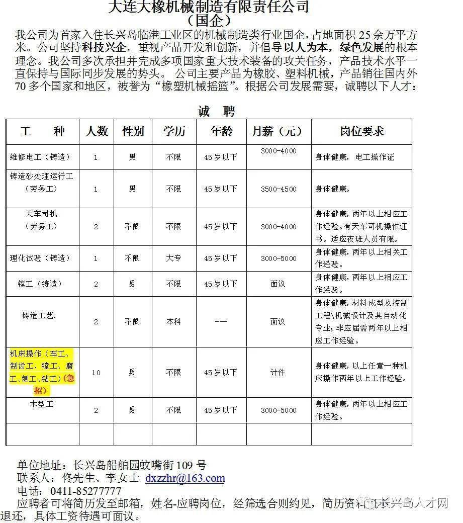 沭阳长白班招聘信息全面解析