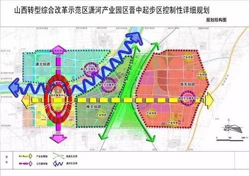 晋中市水利局发展规划，构建可持续水资源管理体系