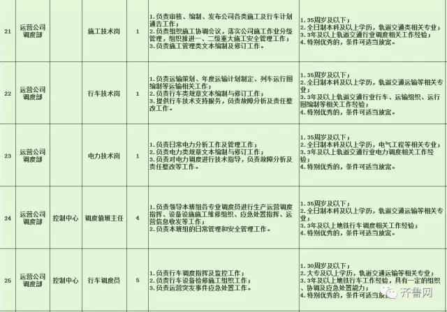 文安县特殊教育事业单位最新招聘启事概览