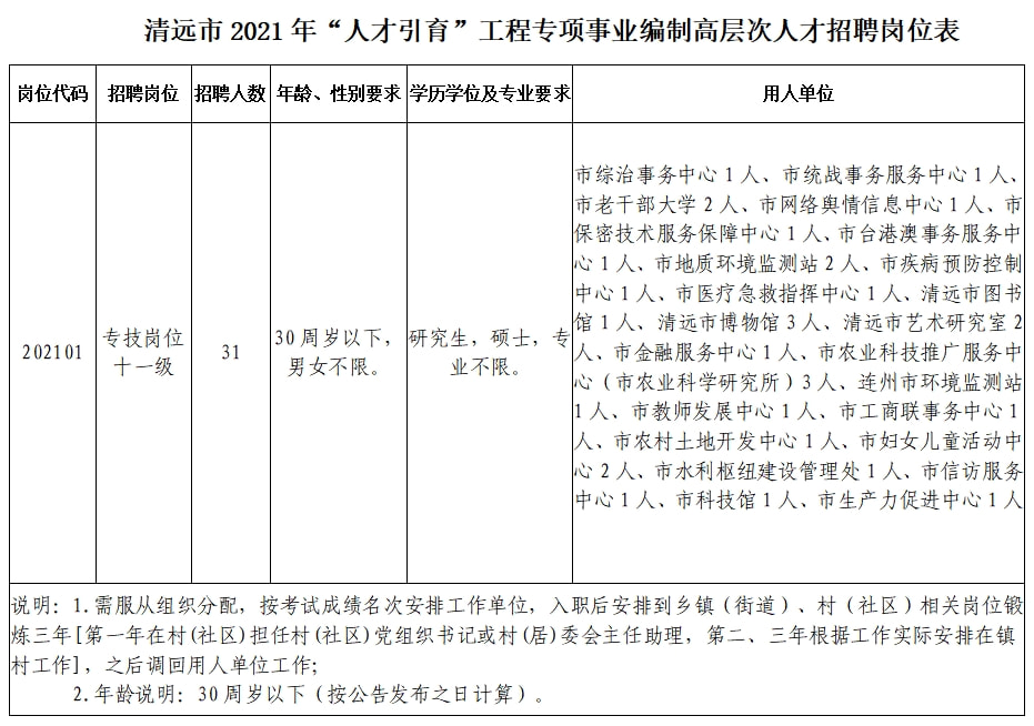 清城区成人教育事业单位迈向新时代，焕发新活力