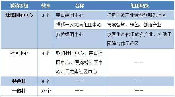 云龙区教育局最新发展规划概览