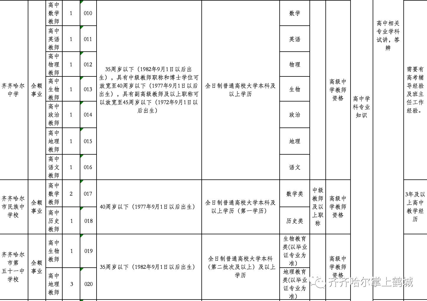 三山区特殊教育事业单位发展规划展望