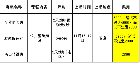 大安区级公路维护监理事业单位招聘启事