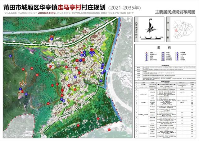 联麦村全新发展规划揭秘