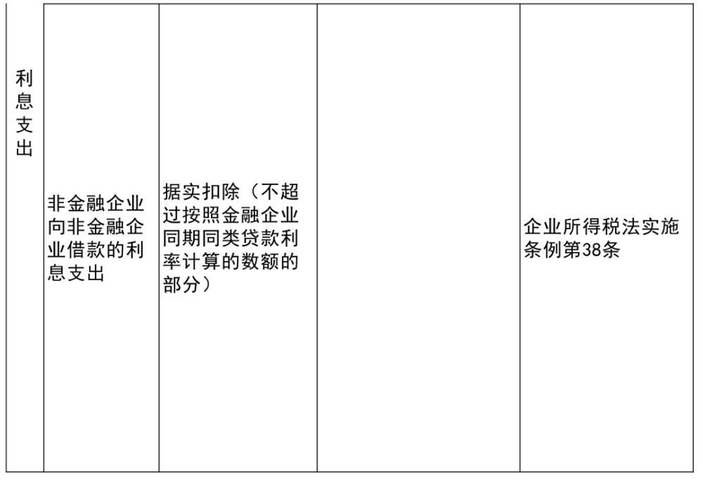 平昌县成人教育事业单位新项目，县域教育发展的强大推动力