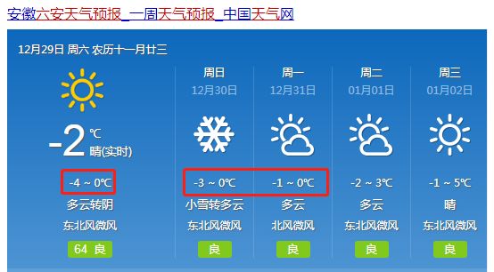 转地村民委员会天气预报更新通知