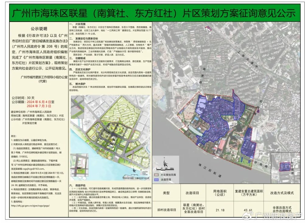 珠村最新发展规划概览