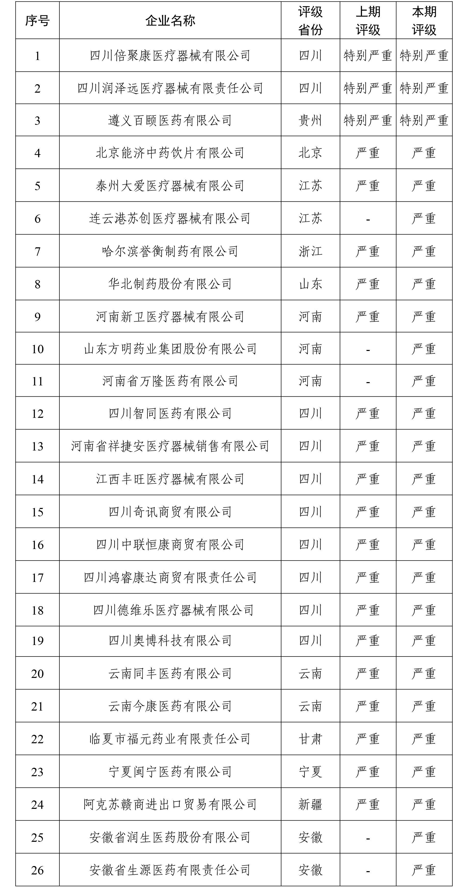 清徐县医疗保障局人事任命揭晓及未来工作展望