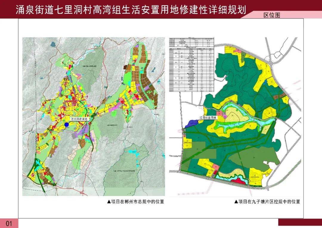 洞子村民委员会最新发展规划概览